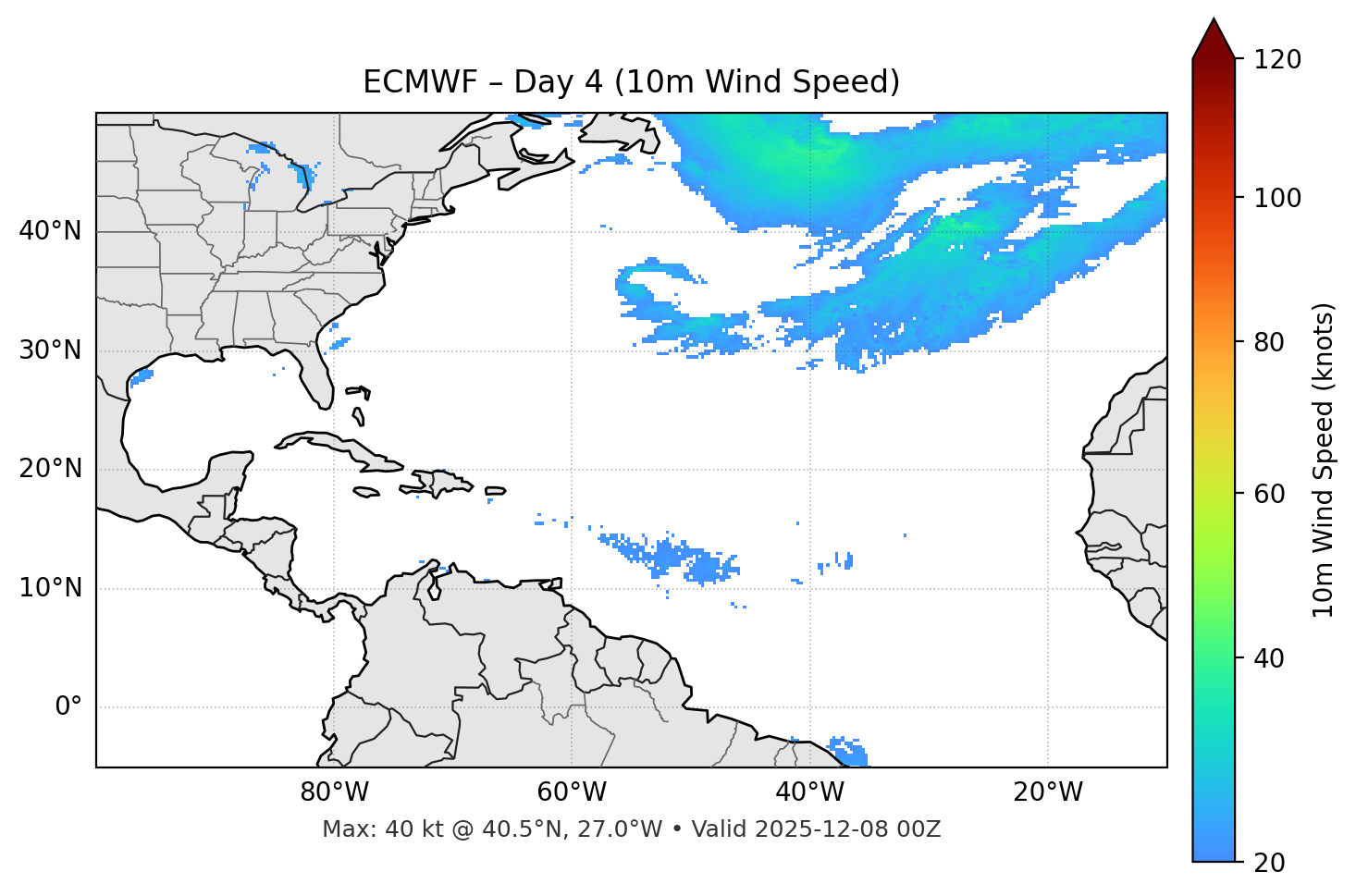 ECMWF - Day 04