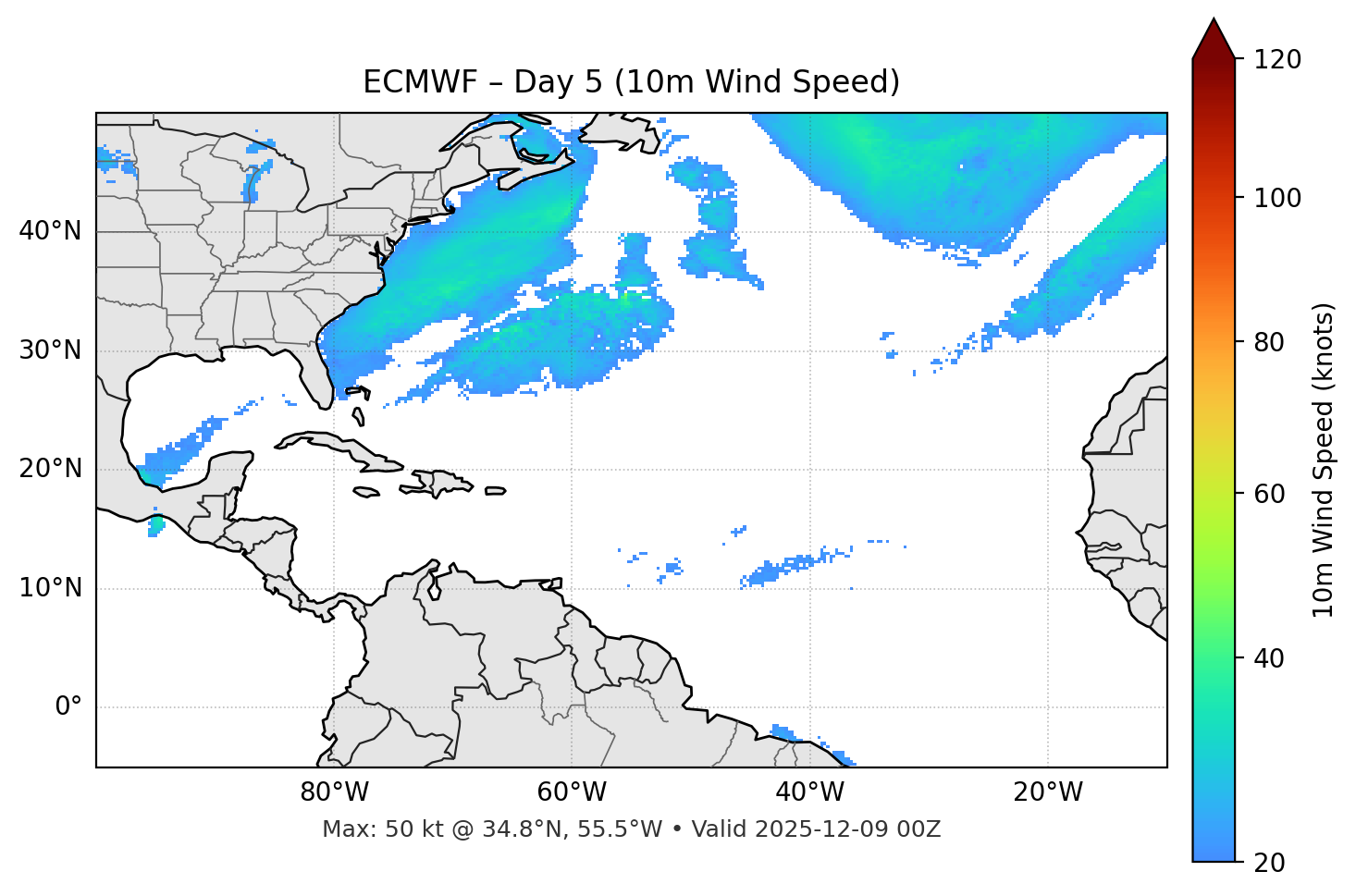 ECMWF - Day 05