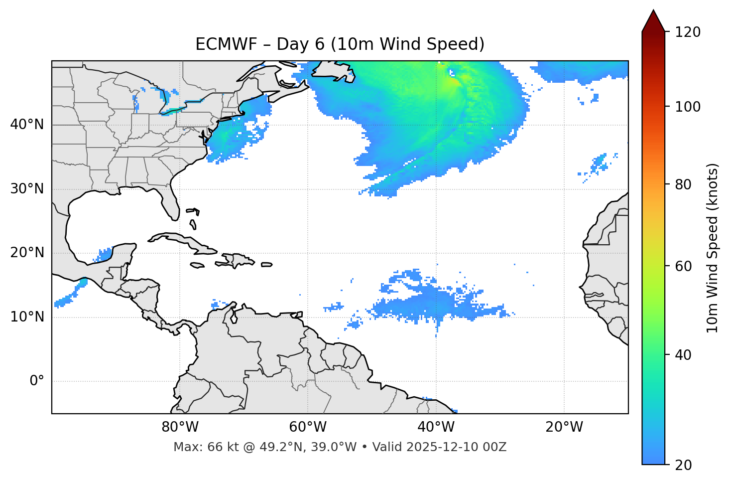 ECMWF - Day 06