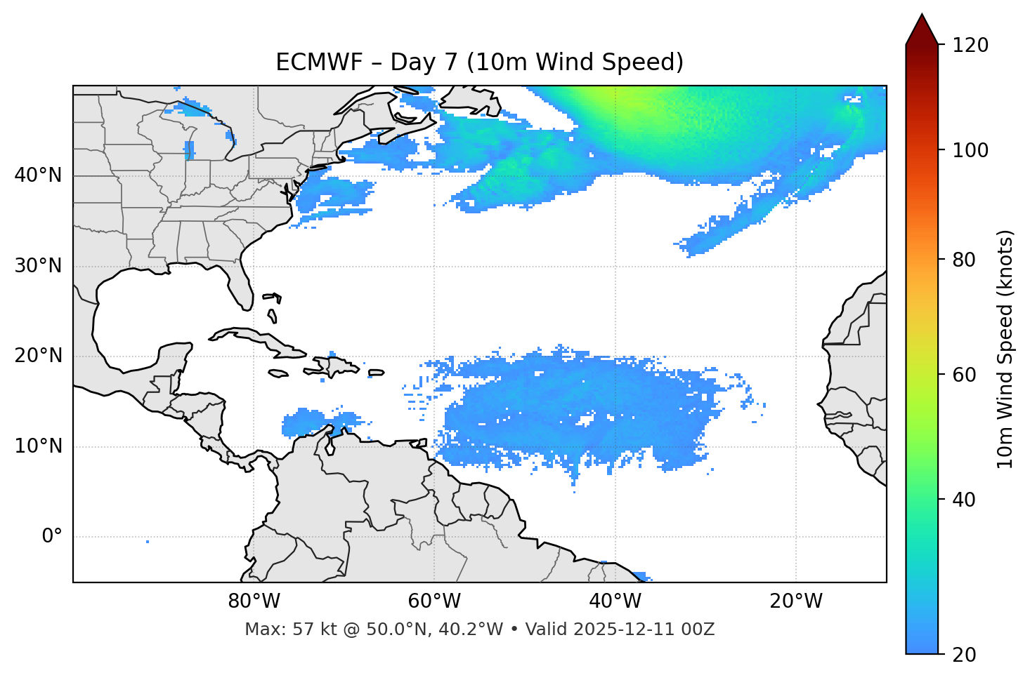 ECMWF - Day 07