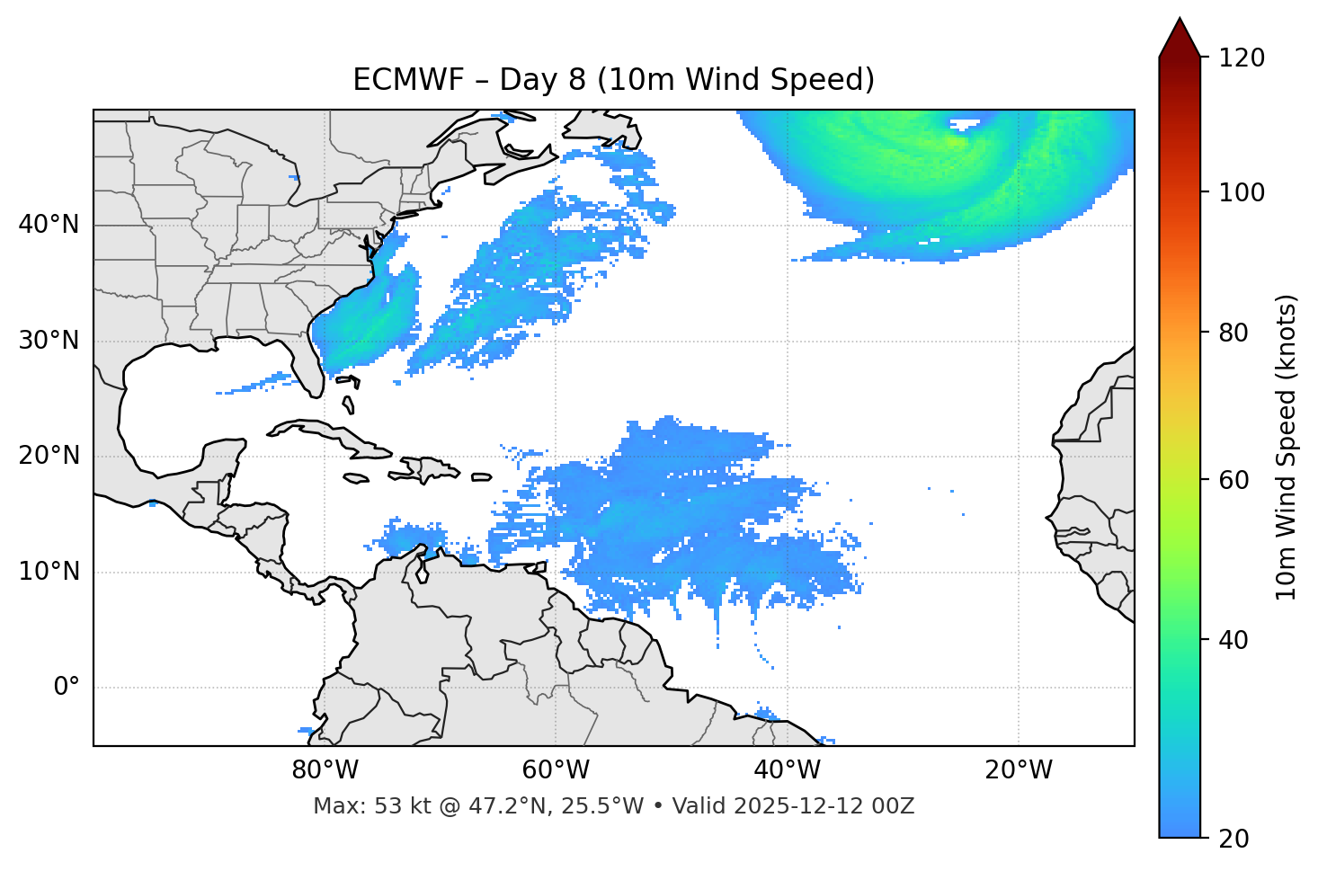 ECMWF - Day 08