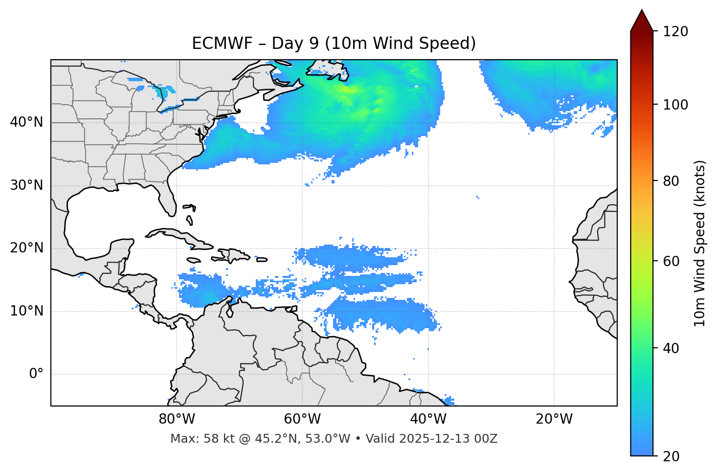 ECMWF - Day 09