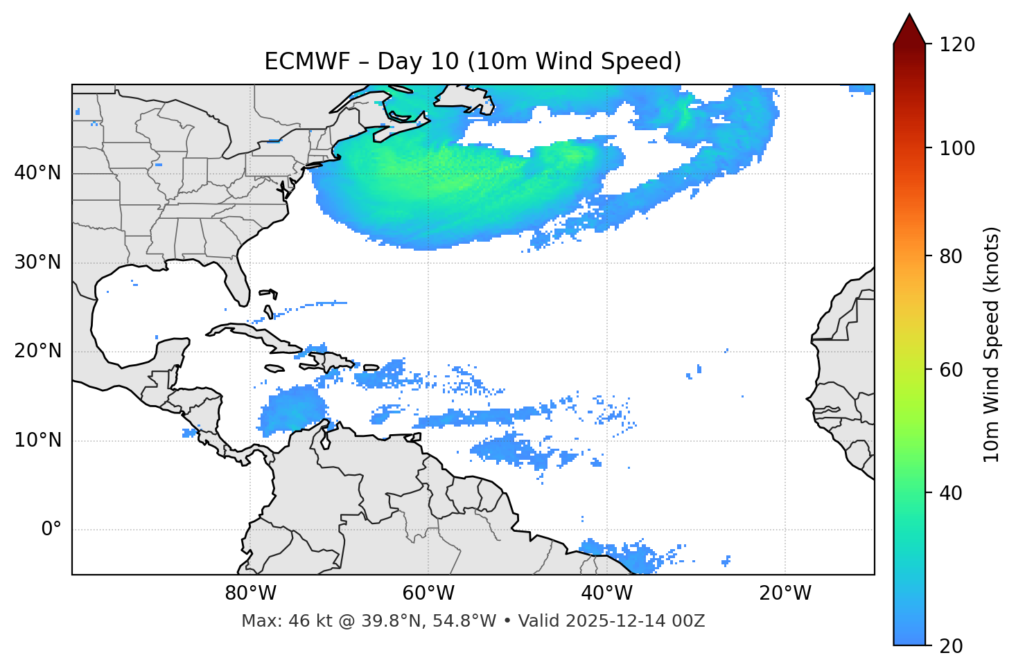 ECMWF - Day 10