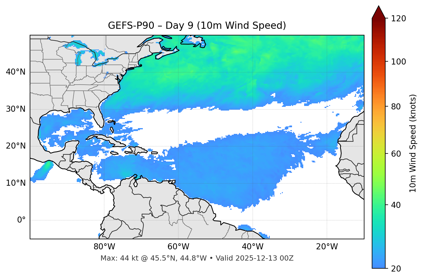 GEFS-P90 - Day 09