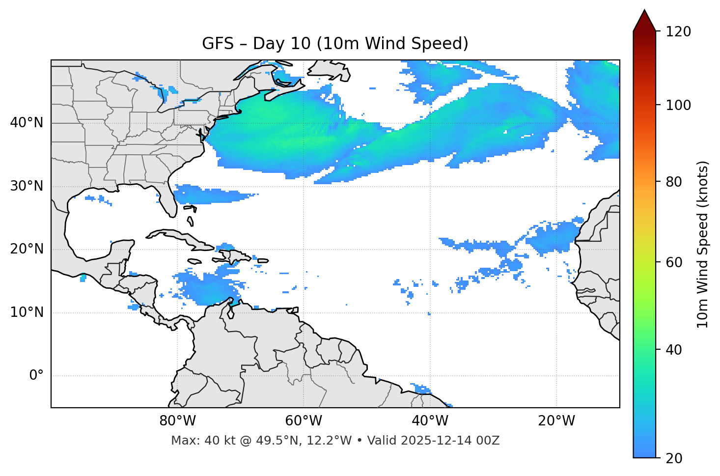 GFS - Day 10