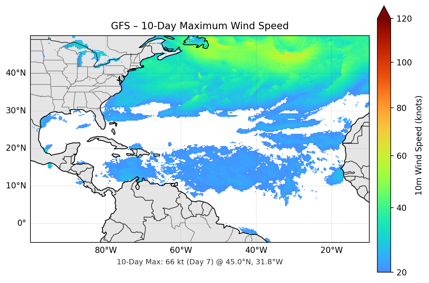 GFS 10-Day Max
