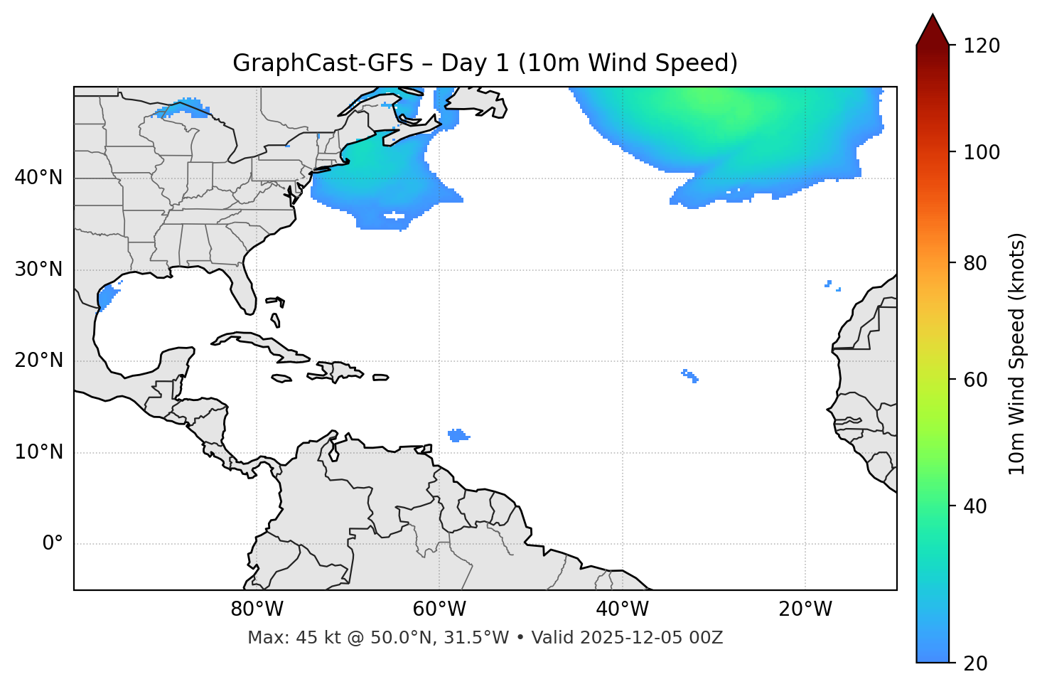 GraphCast-GFS - Day 01