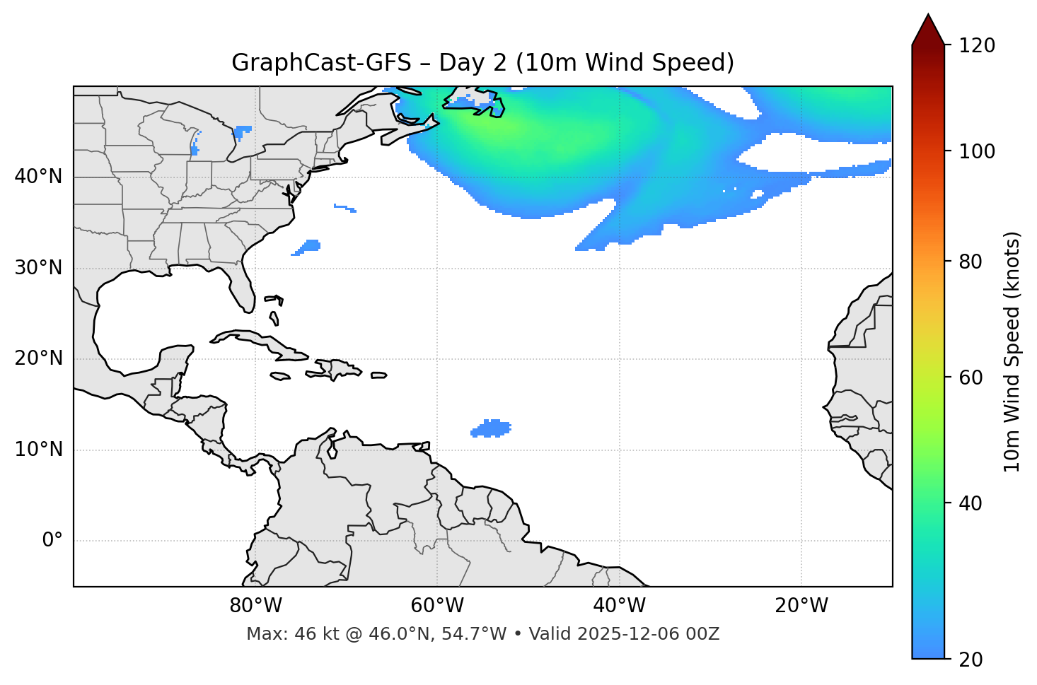 GraphCast-GFS - Day 02