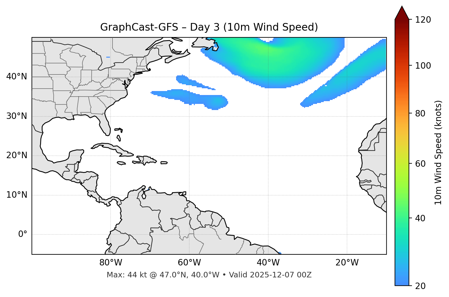 GraphCast-GFS - Day 03