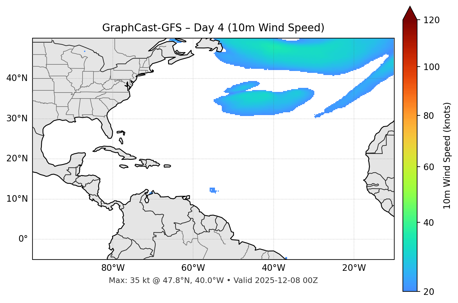 GraphCast-GFS - Day 04