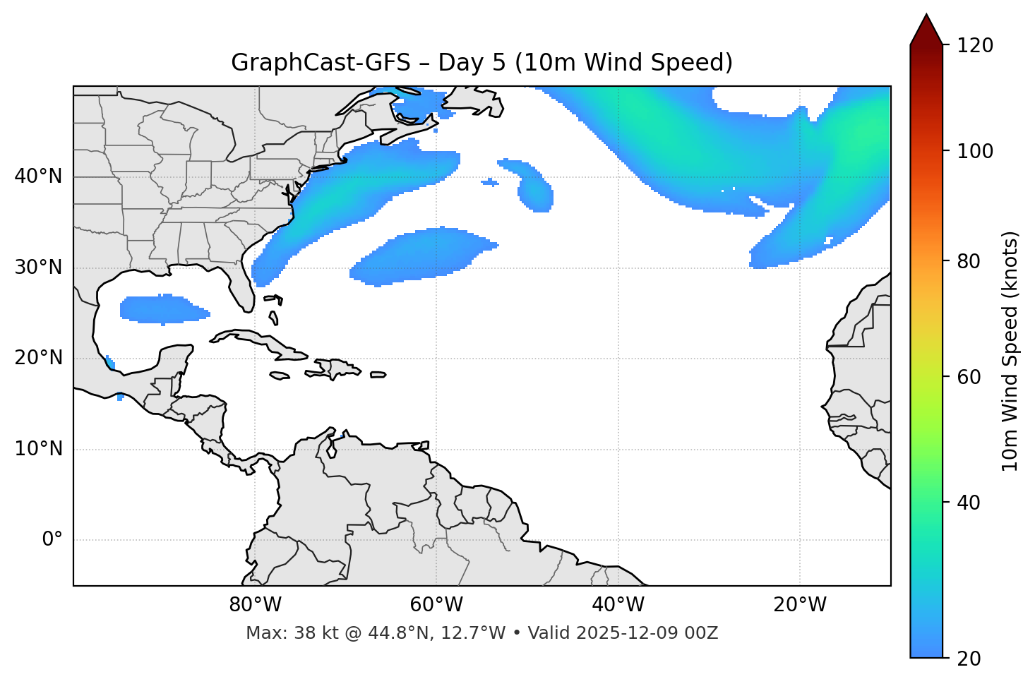 GraphCast-GFS - Day 05