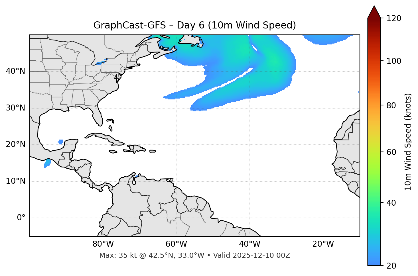 GraphCast-GFS - Day 06