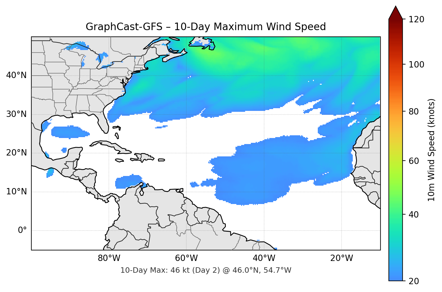 GraphCast-GFS 10-Day Max