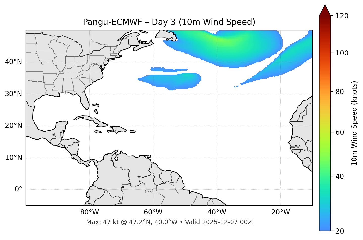 Pangu-ECMWF - Day 03