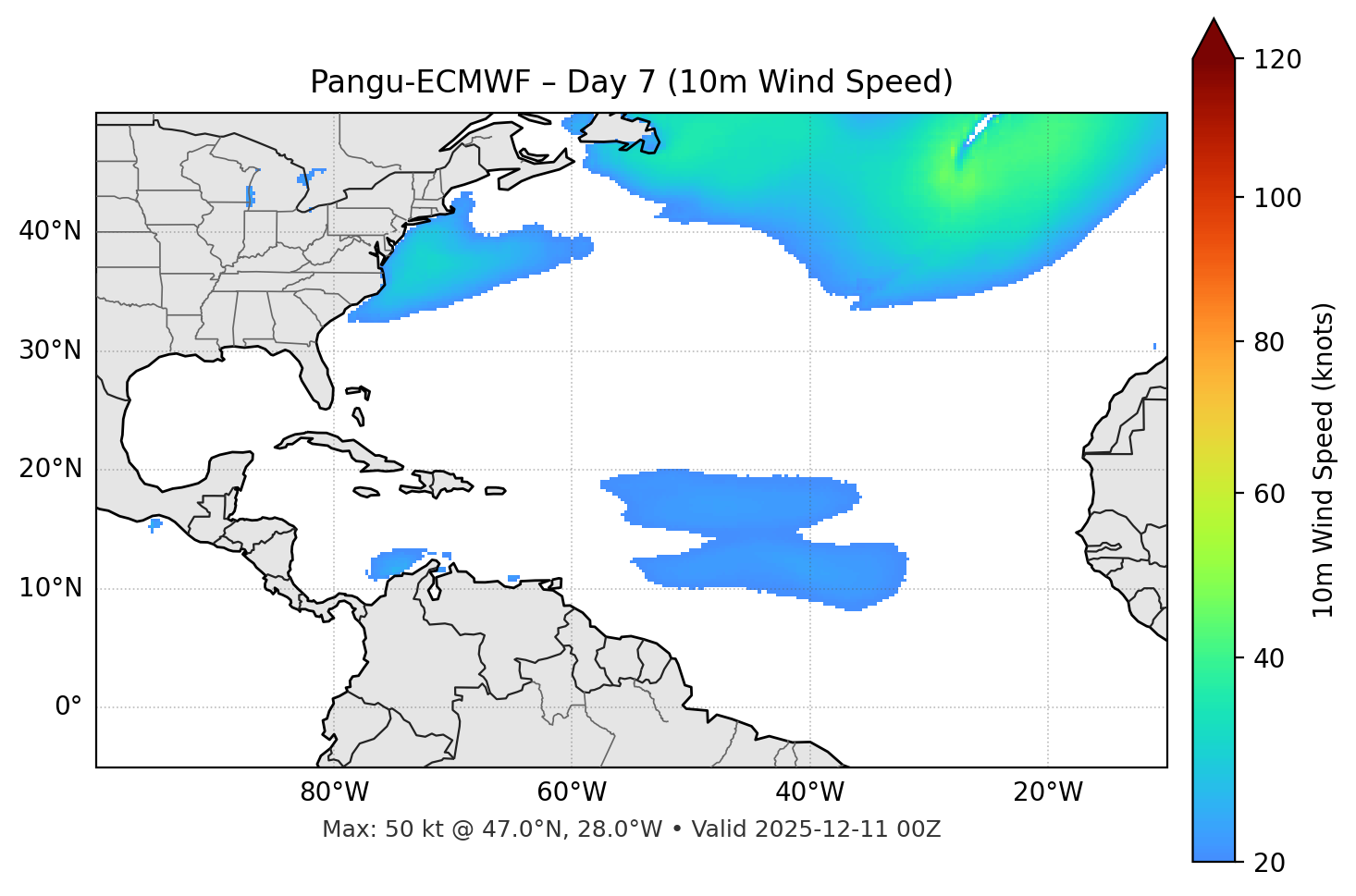Pangu-ECMWF - Day 07
