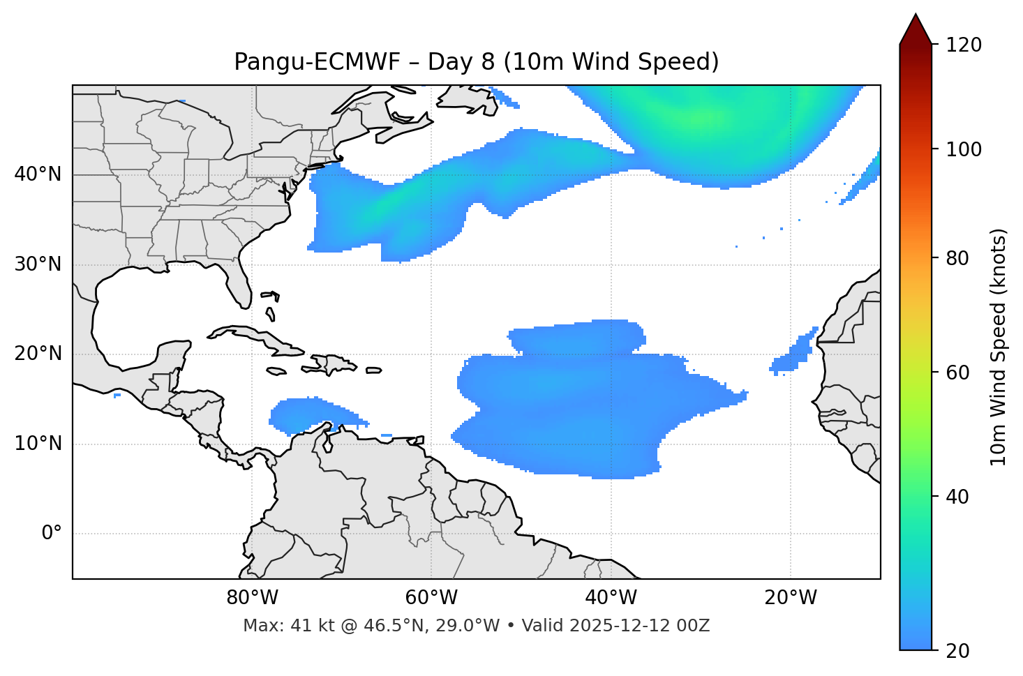 Pangu-ECMWF - Day 08