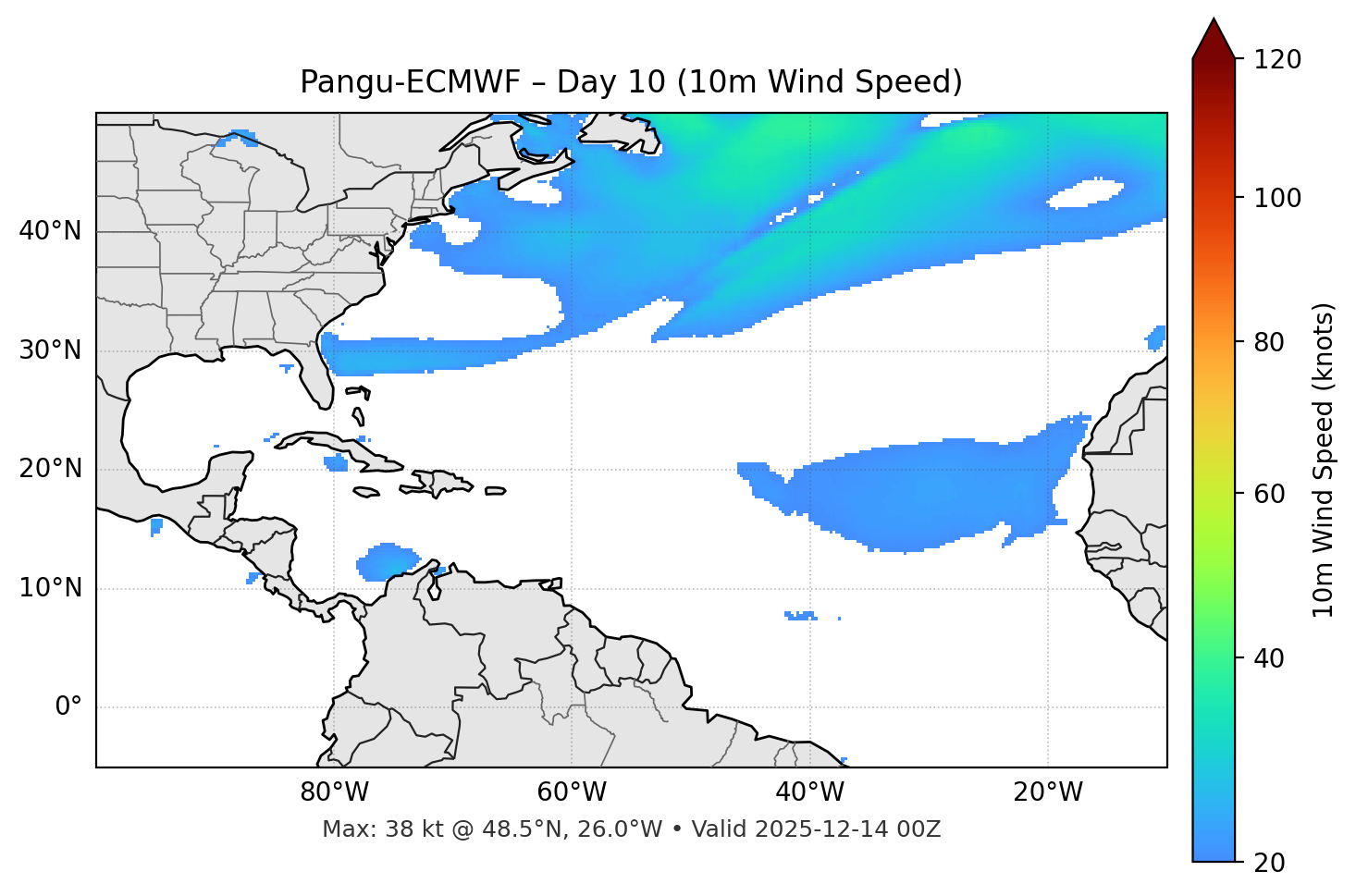 Pangu-ECMWF - Day 10