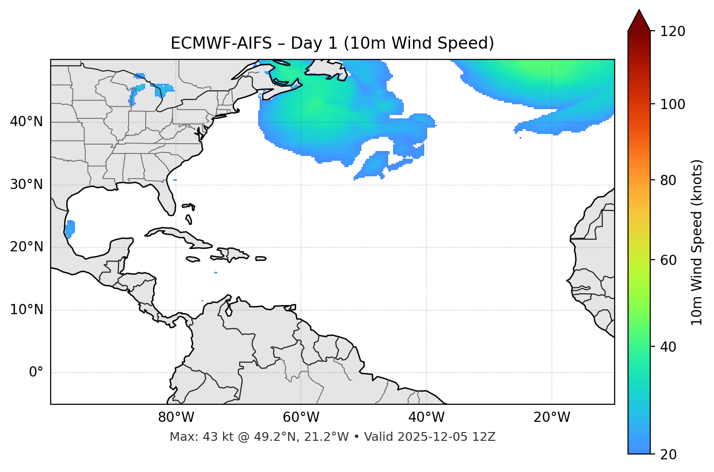 ECMWF-AIFS - Day 01