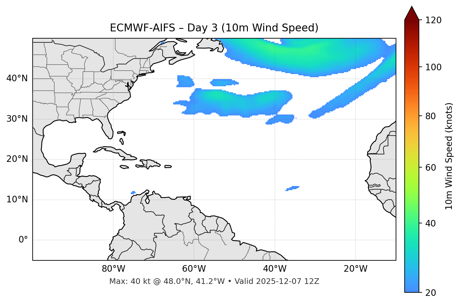 ECMWF-AIFS - Day 03