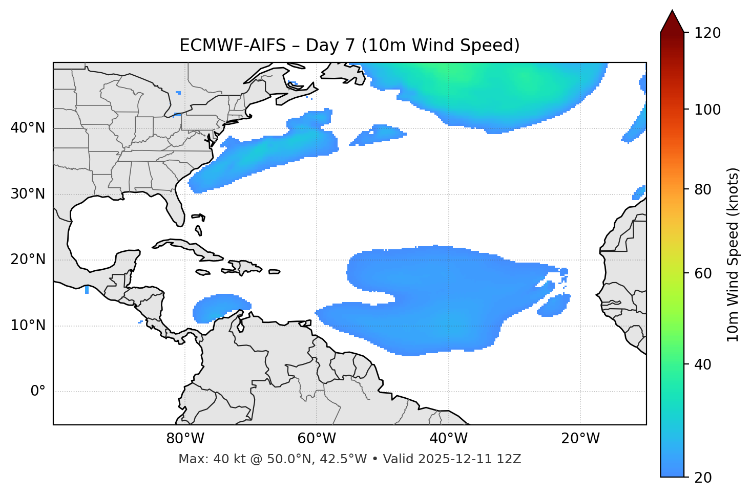 ECMWF-AIFS - Day 07