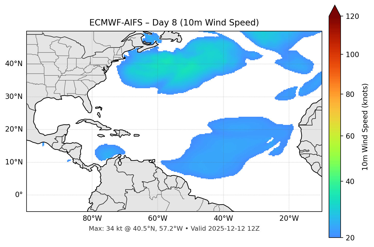 ECMWF-AIFS - Day 08