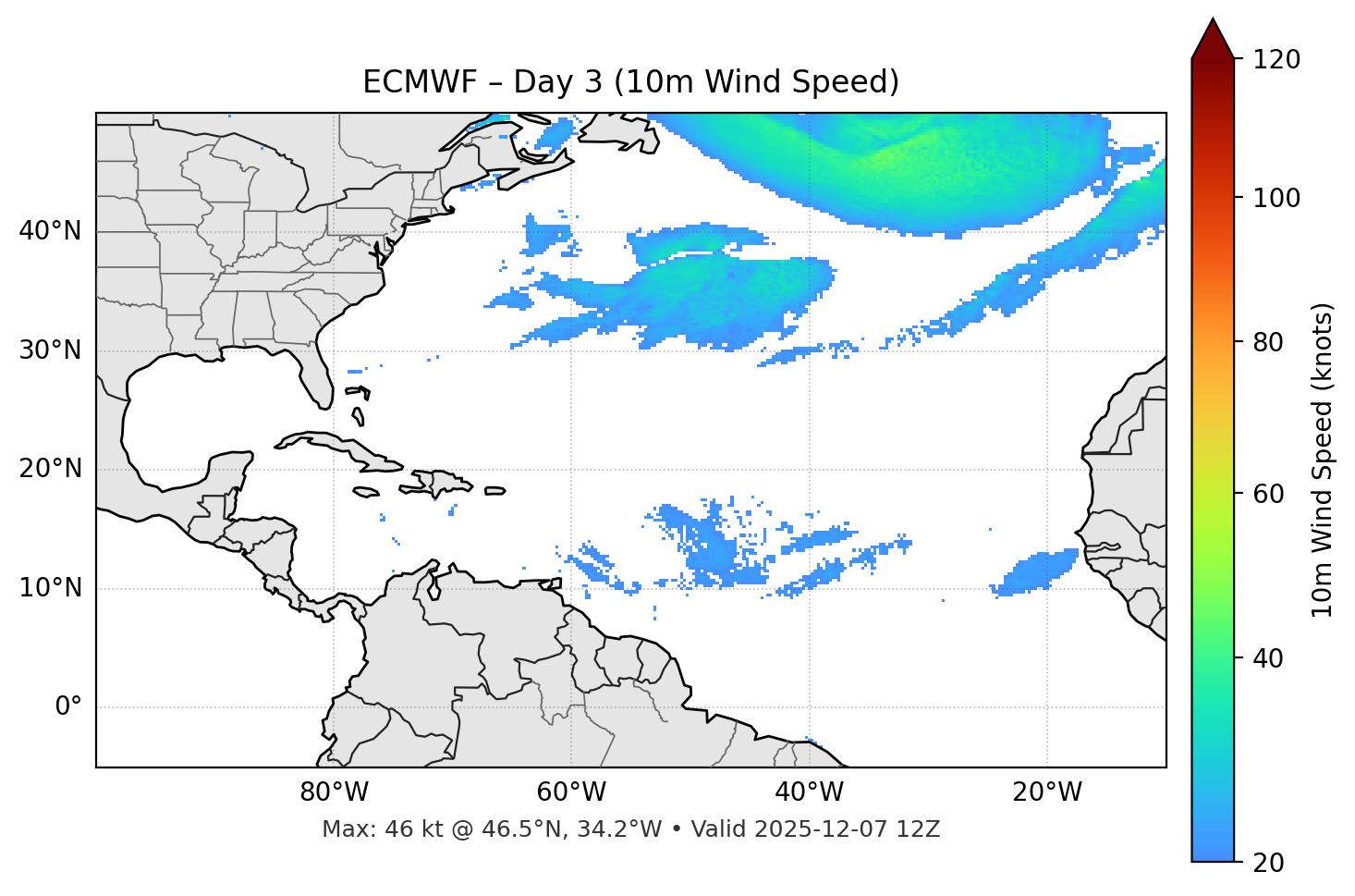 ECMWF - Day 03