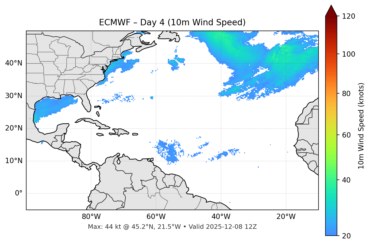 ECMWF - Day 04