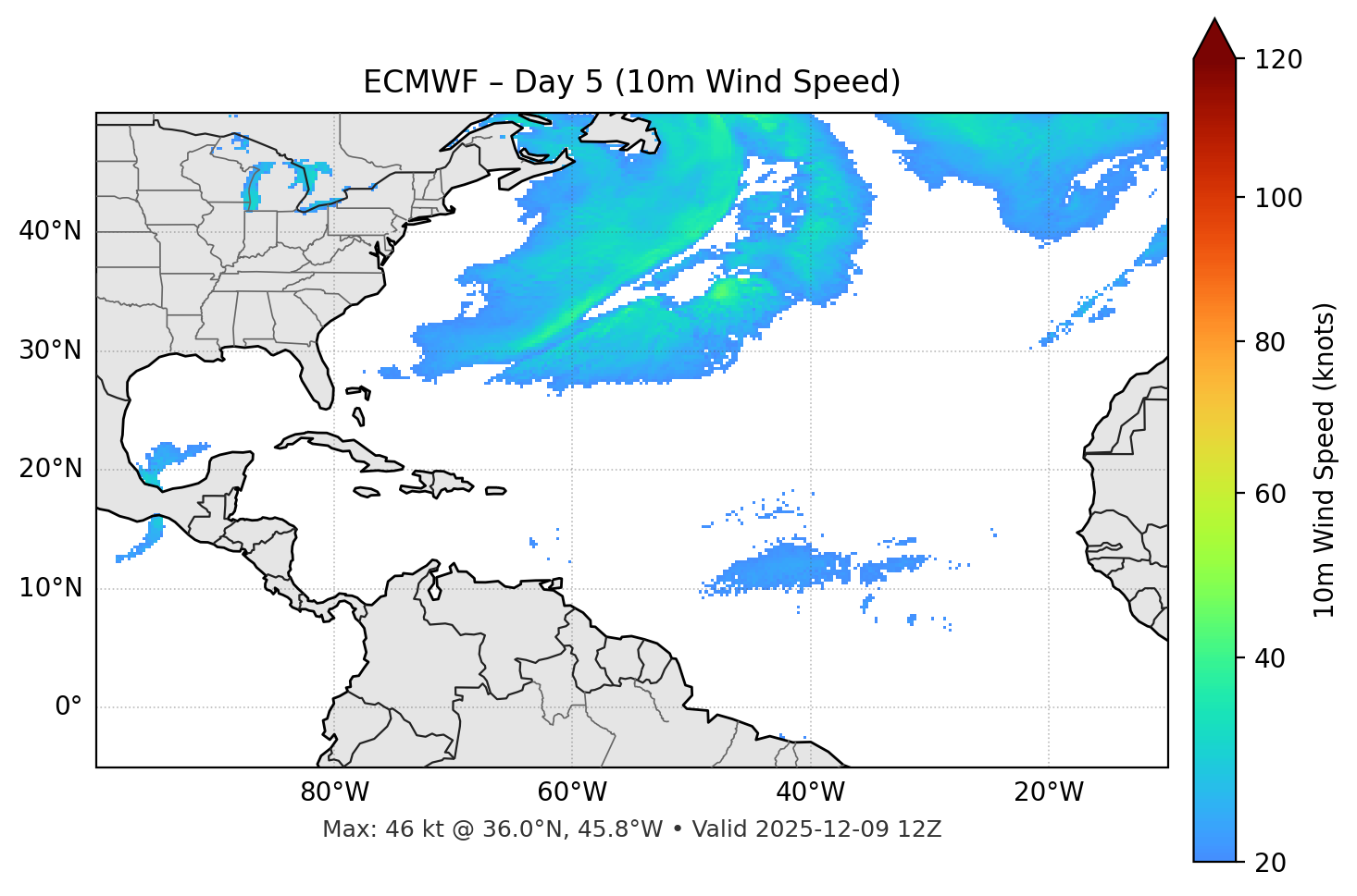ECMWF - Day 05