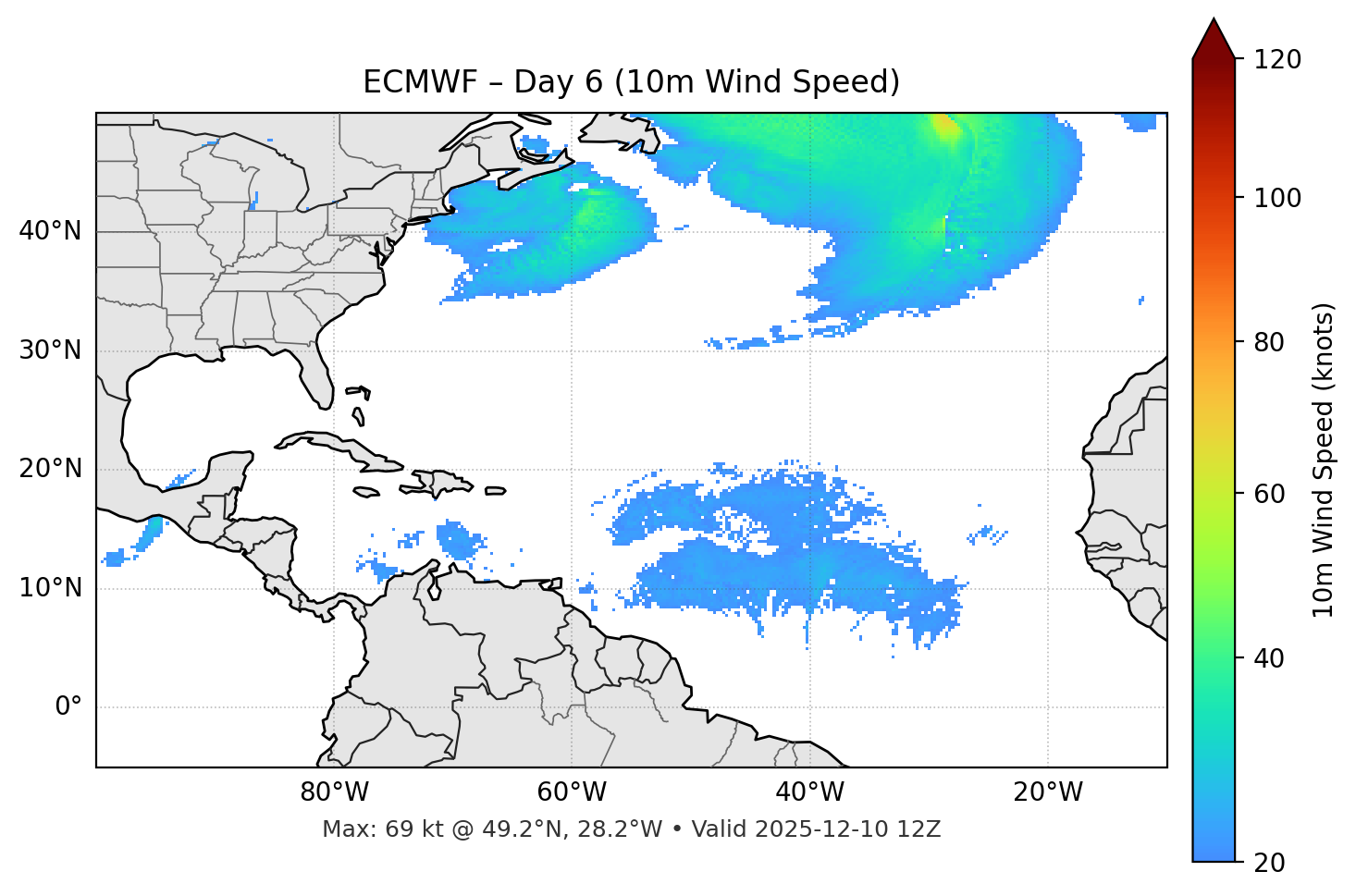ECMWF - Day 06