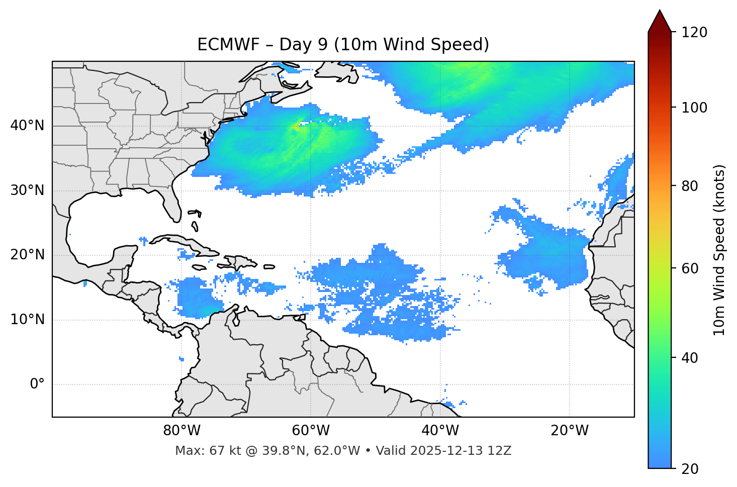 ECMWF - Day 09