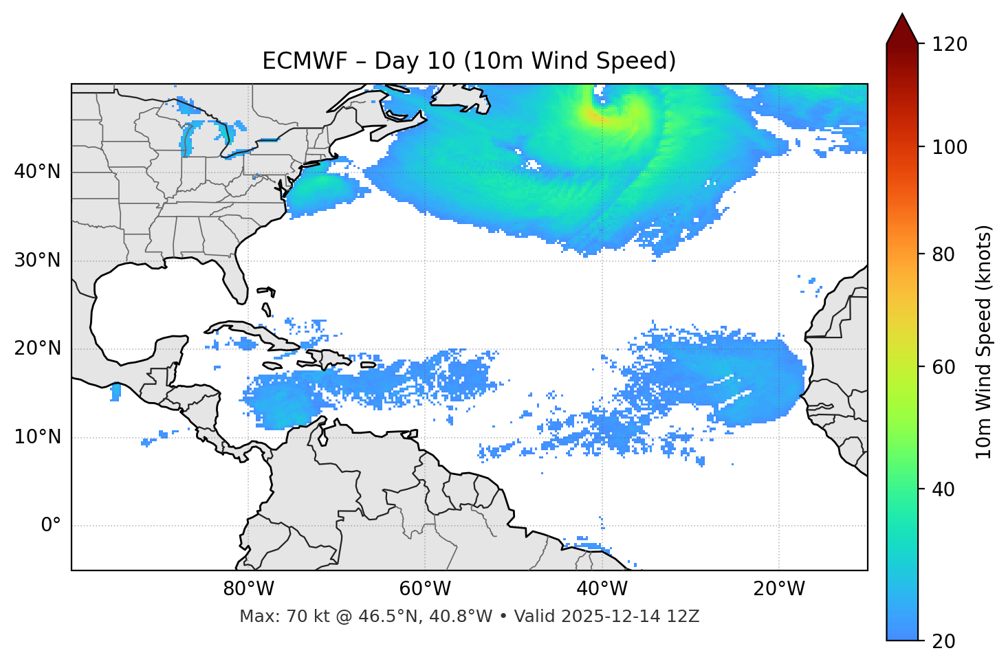 ECMWF - Day 10