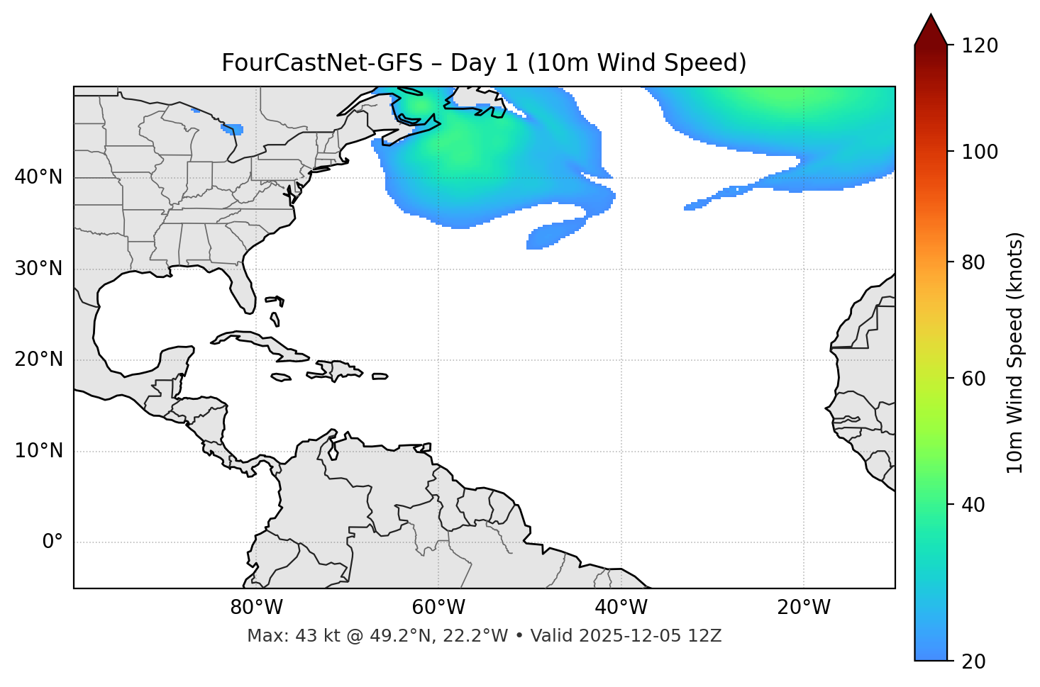 FourCastNet-GFS - Day 01