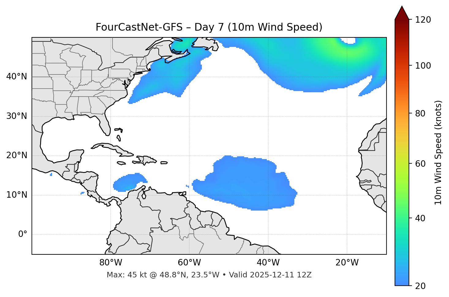 FourCastNet-GFS - Day 07