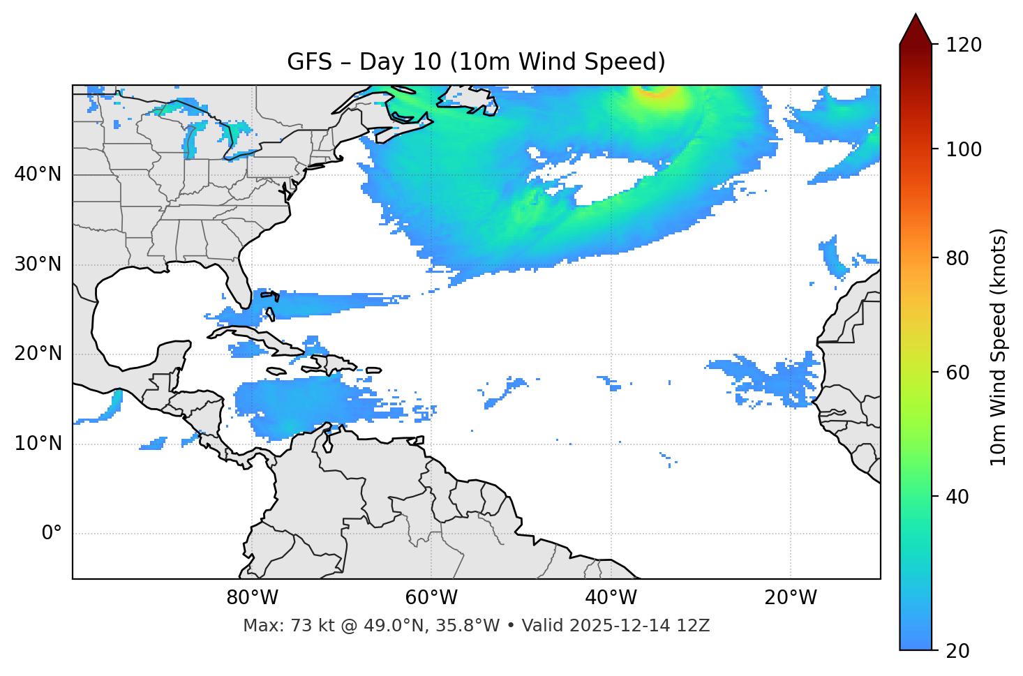 GFS - Day 10