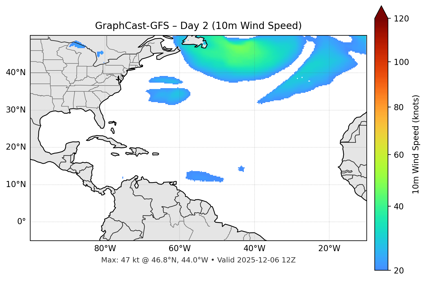 GraphCast-GFS - Day 02