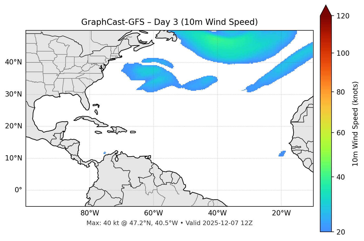 GraphCast-GFS - Day 03
