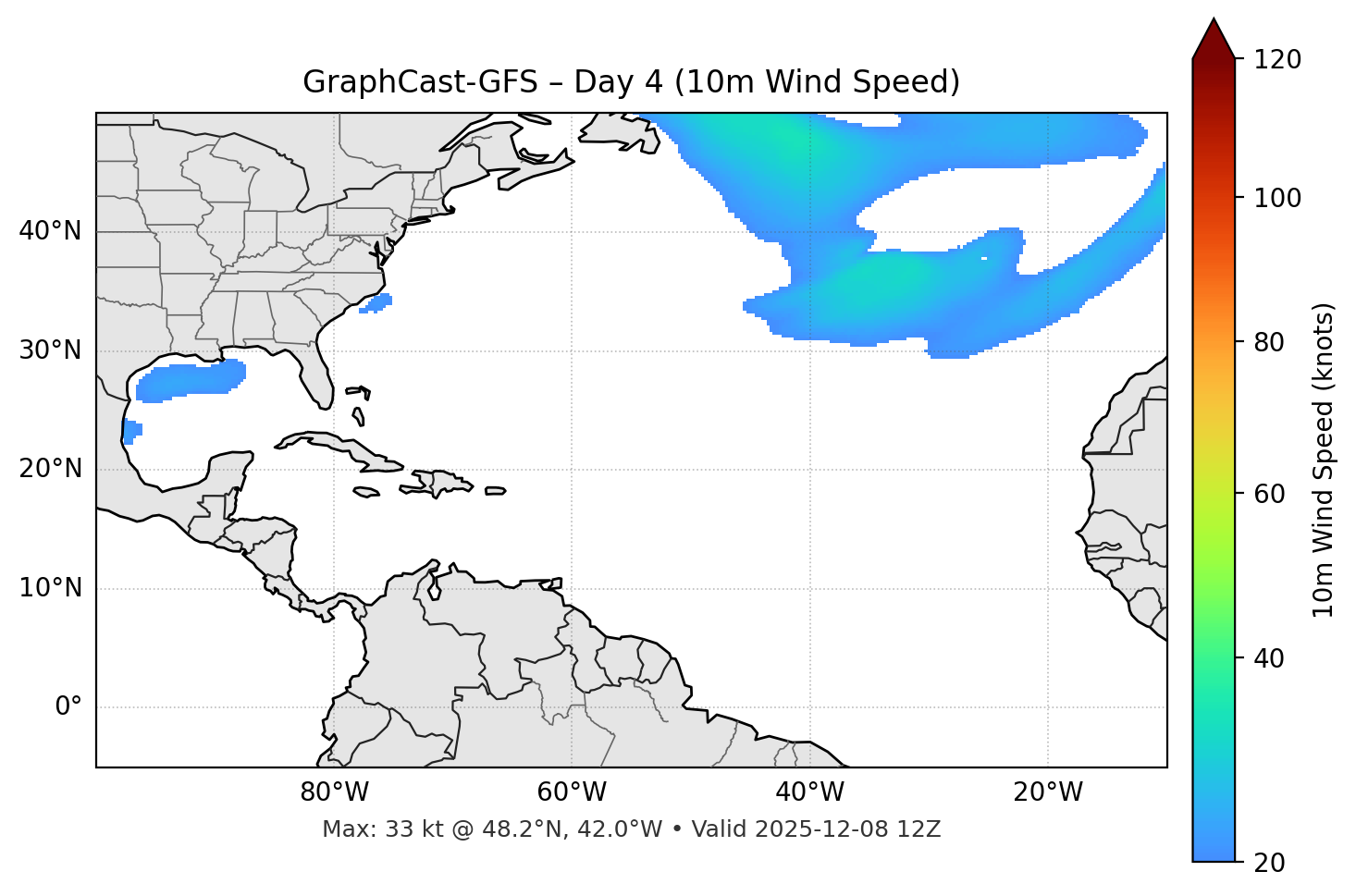 GraphCast-GFS - Day 04