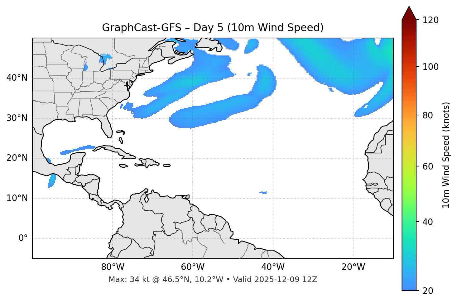 GraphCast-GFS - Day 05