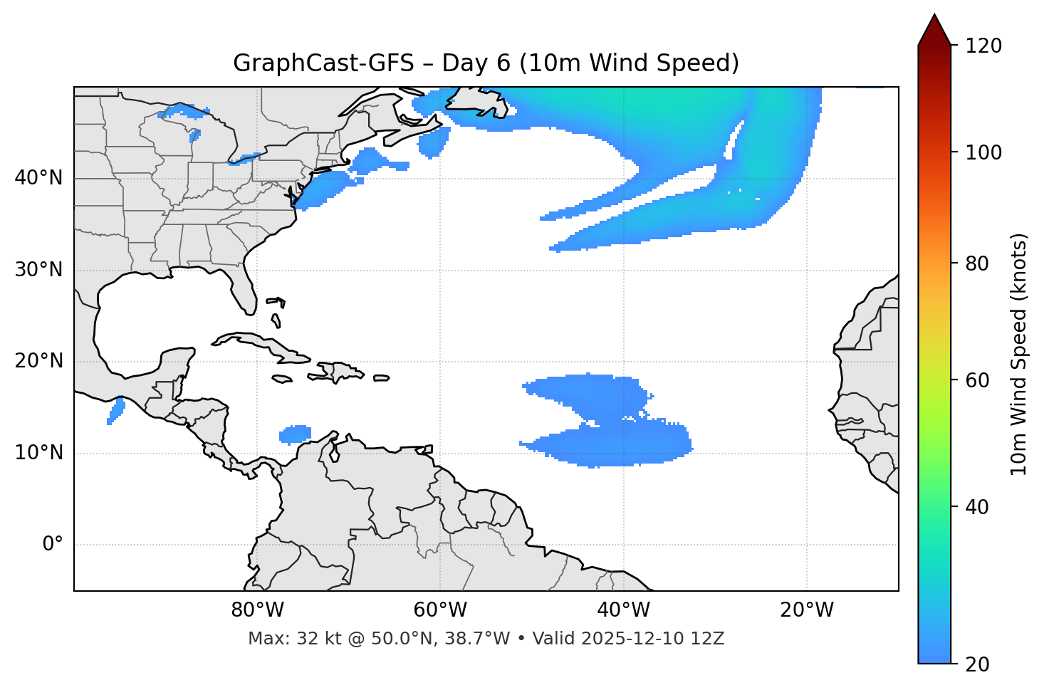 GraphCast-GFS - Day 06