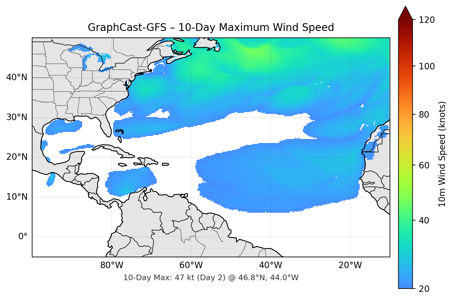 GraphCast-GFS 10-Day Max