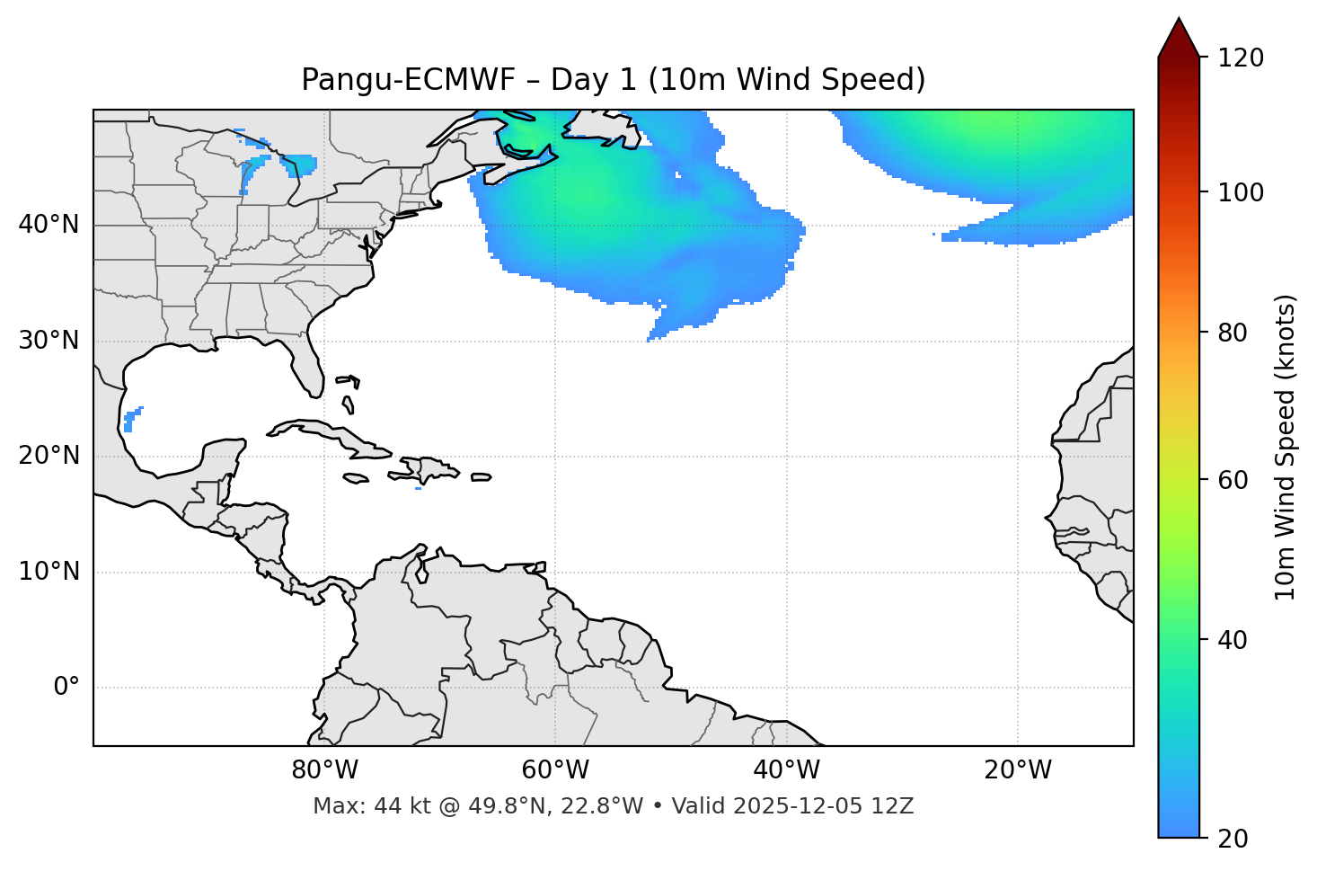 Pangu-ECMWF - Day 01