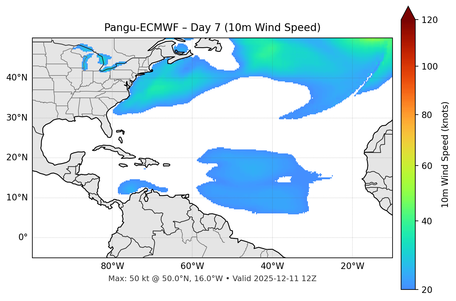 Pangu-ECMWF - Day 07
