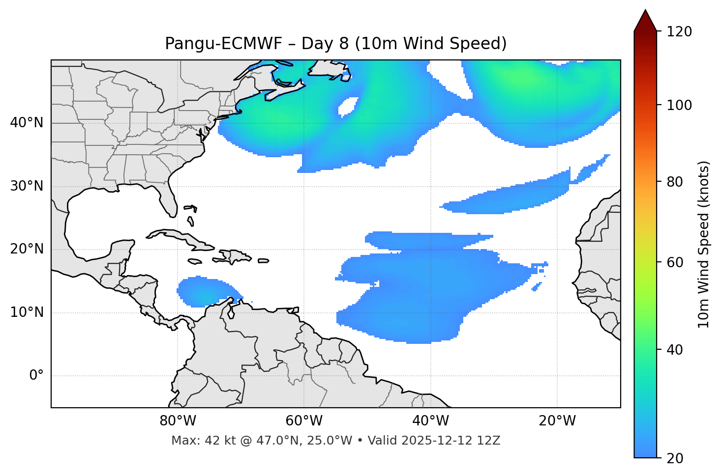 Pangu-ECMWF - Day 08