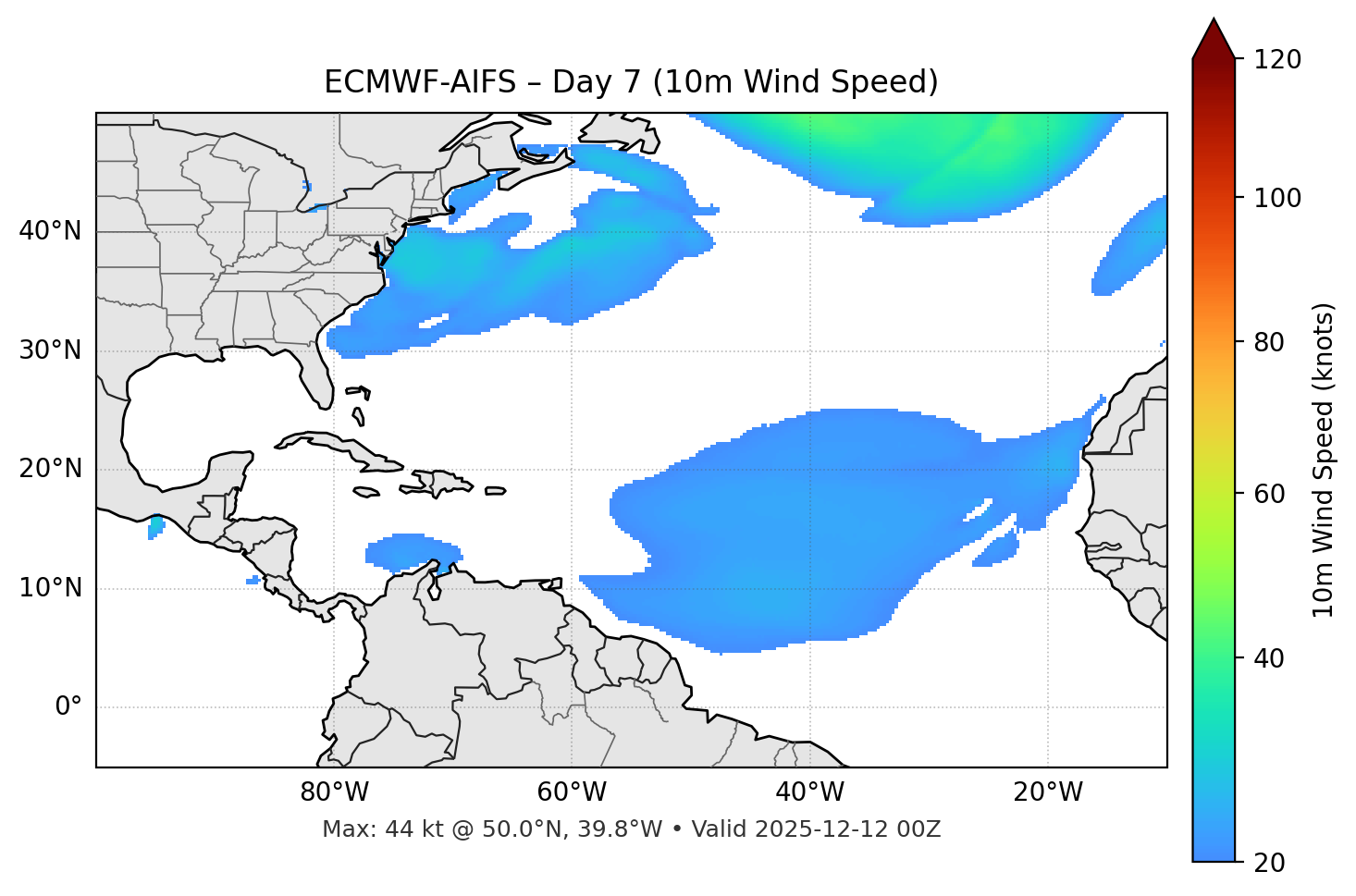 ECMWF-AIFS - Day 07