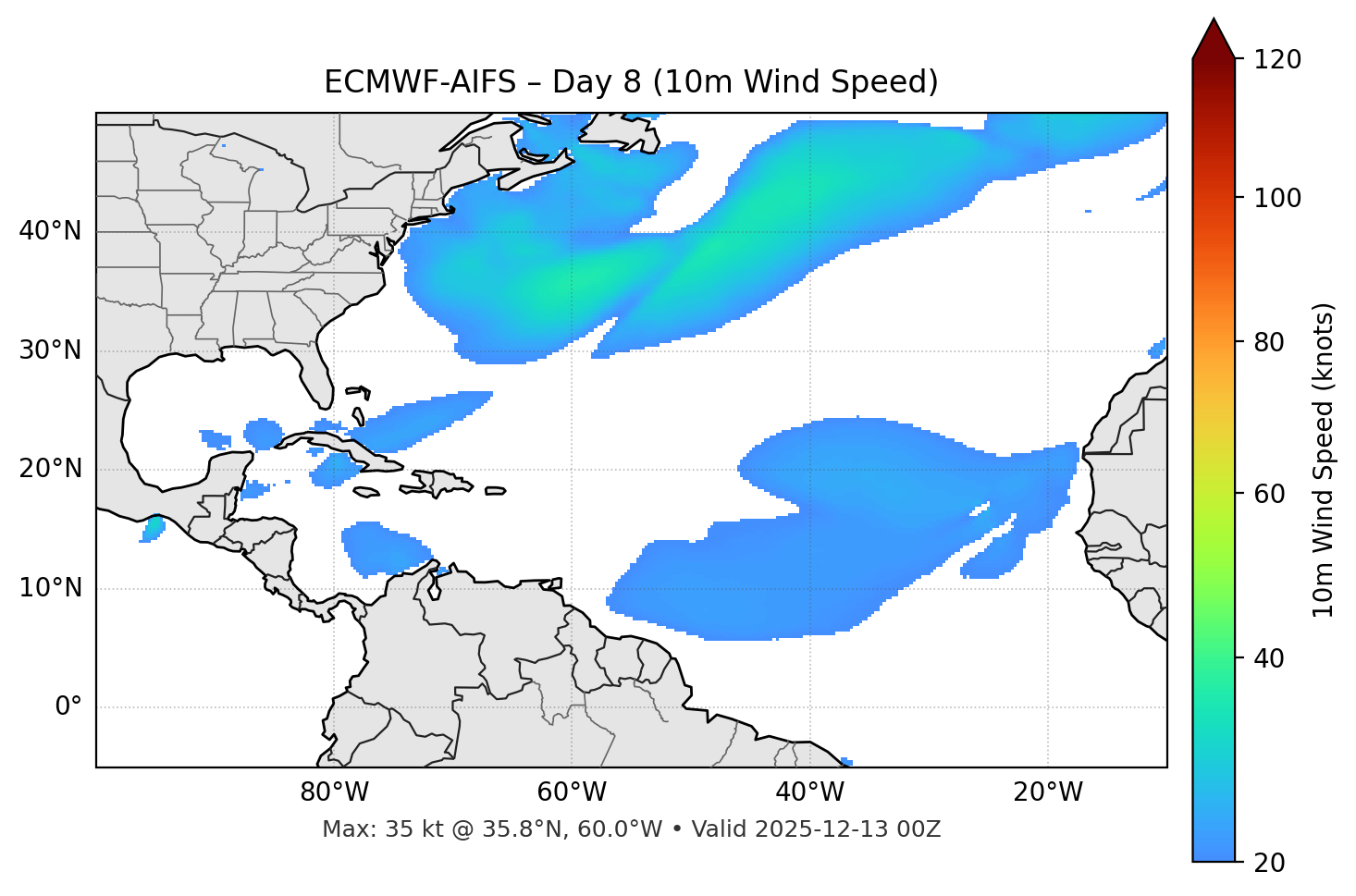 ECMWF-AIFS - Day 08