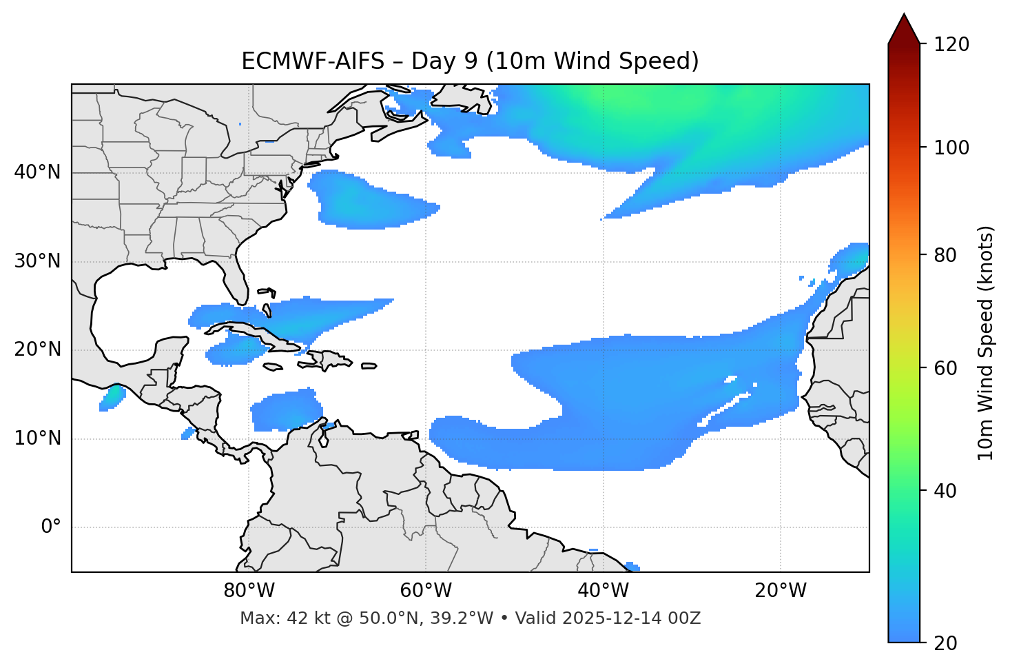 ECMWF-AIFS - Day 09