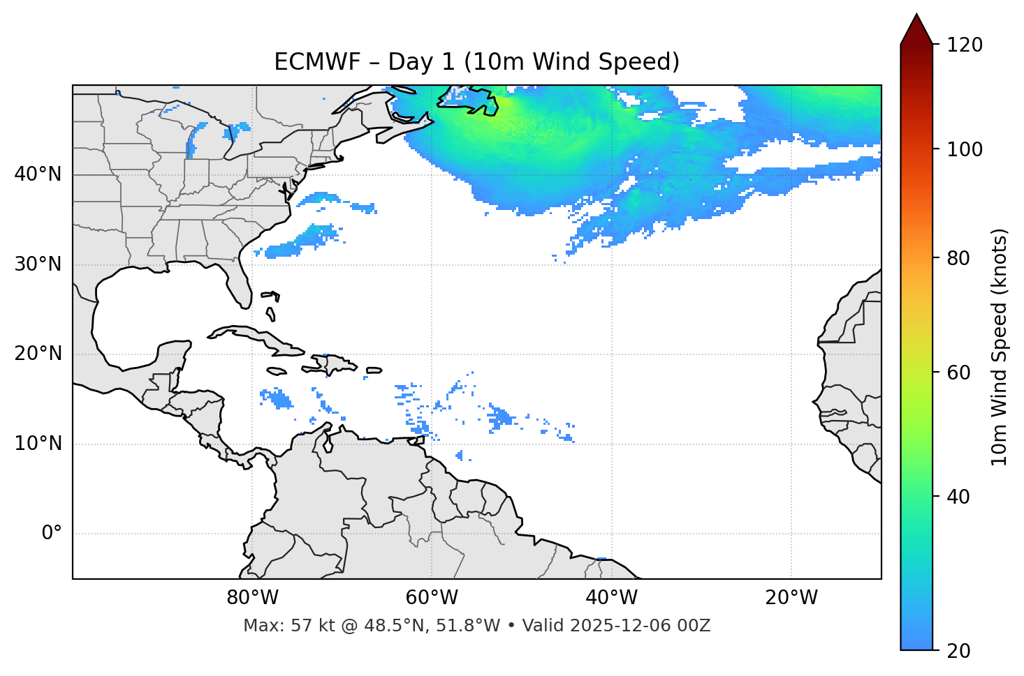 ECMWF - Day 01
