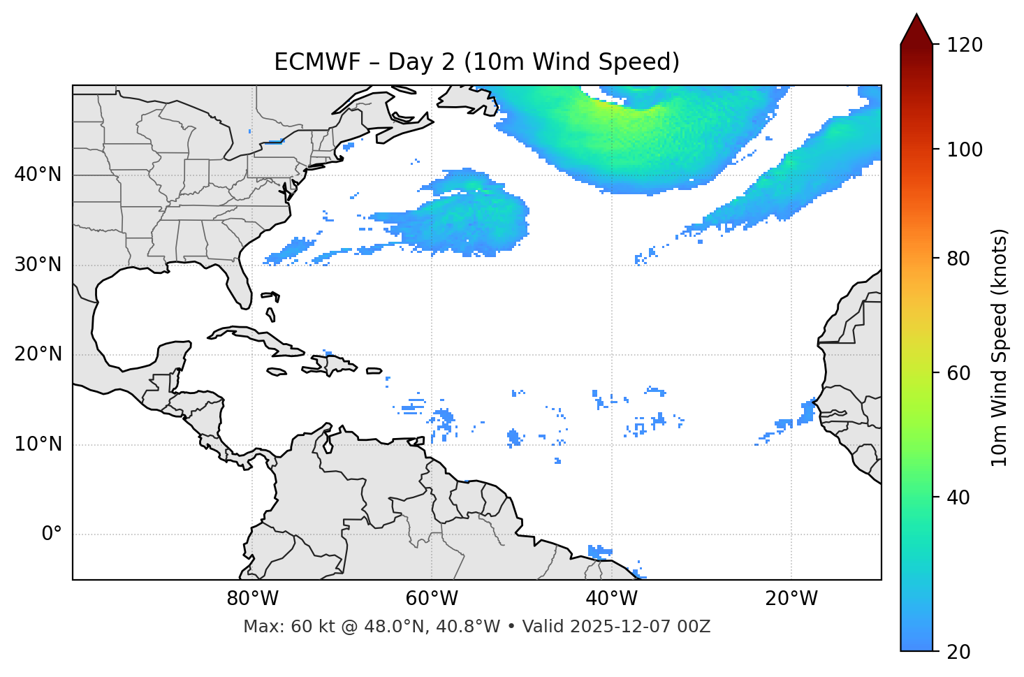 ECMWF - Day 02