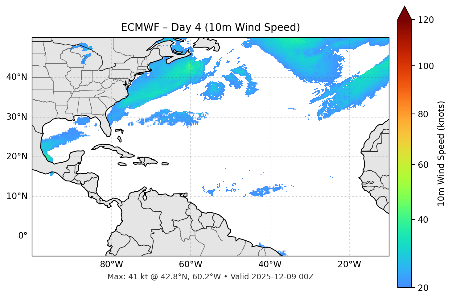 ECMWF - Day 04