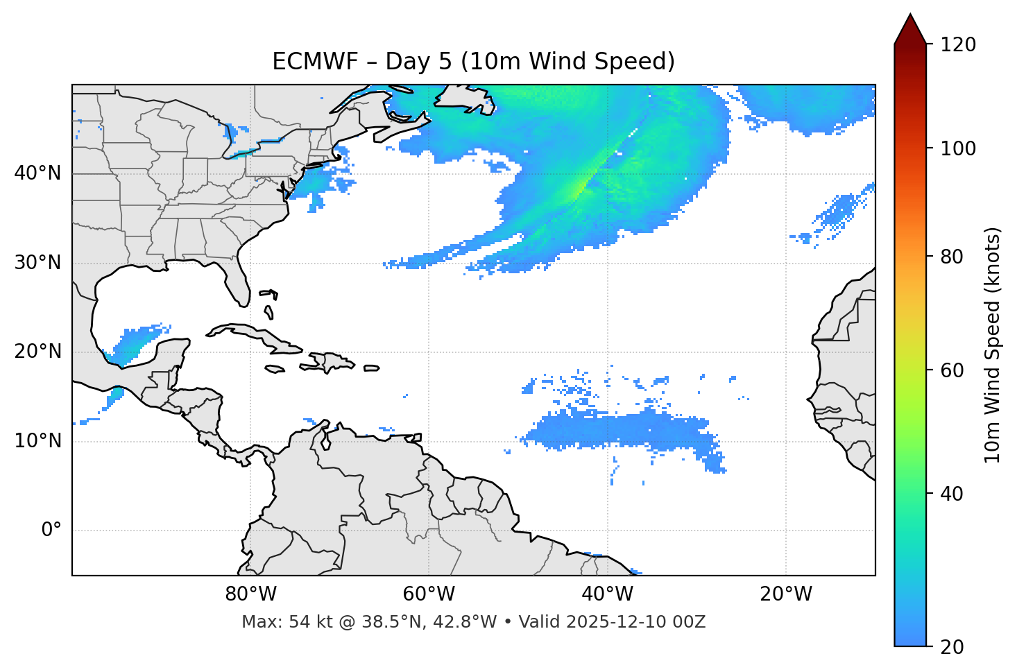 ECMWF - Day 05
